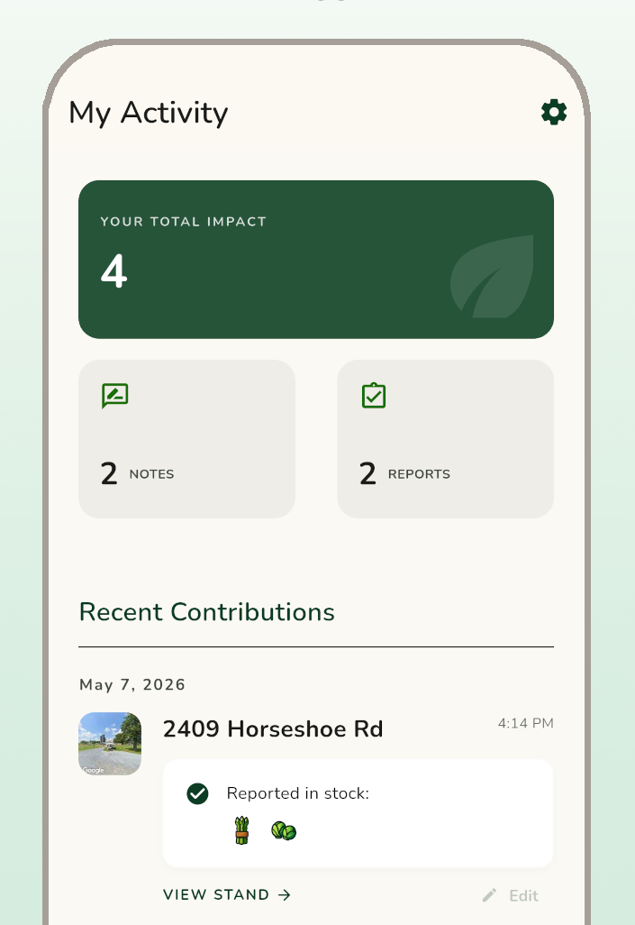 Roadside contribute screen